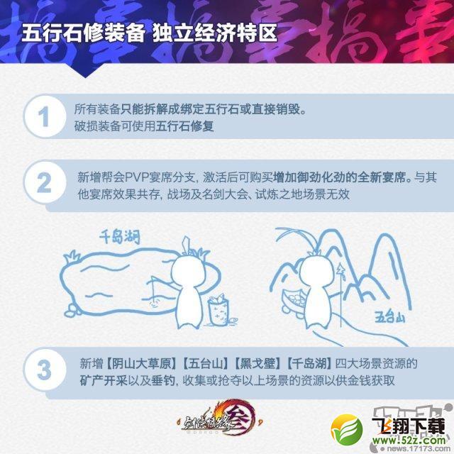 除主城外不再有安全区 剑网3PVP搞事区首曝