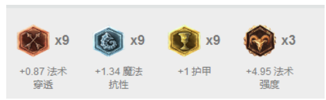 LOL7.13版本凯南天赋符文出装推荐