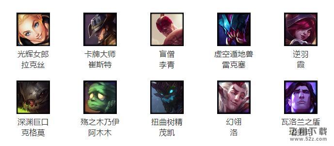 【周免英雄】lol7月7日周免英雄有哪些_lol7.7周免英雄介绍