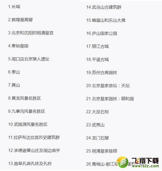 中国第51处世界遗产：青海可可西里申遗成功