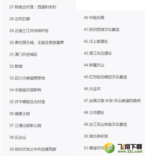 中国第51处世界遗产：青海可可西里申遗成功