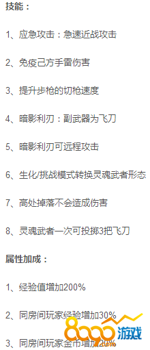 cf王者零技能属详情介绍 王者零外观欣赏