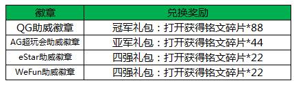 王者荣耀7月11日全服更新：KPL狂欢周，限免折扣享不停