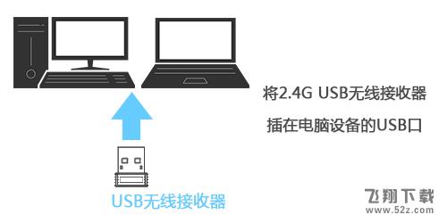 小鸡手柄G4/G4s怎么使用 小鸡手柄G4/G4s使用教程