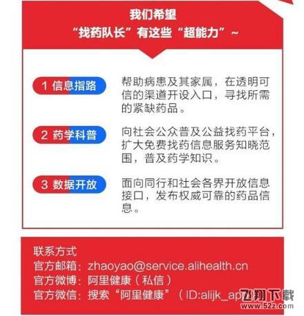 支付宝寻药功能上线：让天下没有难找的药