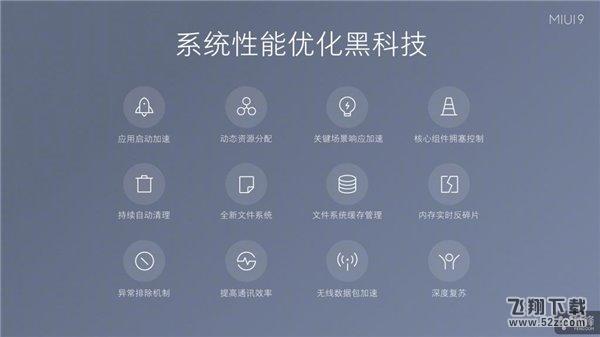 MIUI9：快如闪电的安卓手机系统