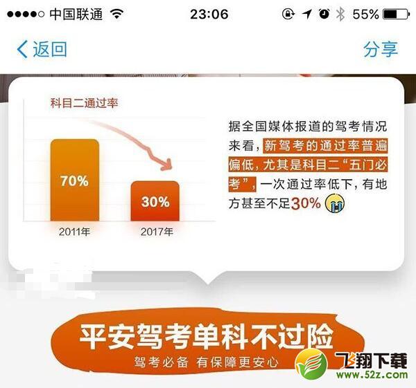 支付宝推出驾考单科不过险：3元起保整年，赔偿金150元