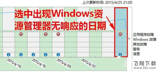 windows资源管理器未响应怎么办