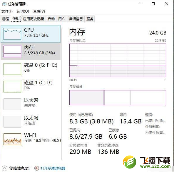 绝地求生大逃杀8g内存能玩吗 8g内存够用吗