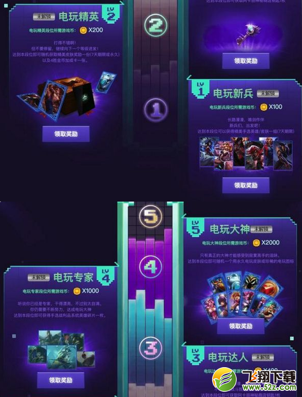 lol电玩时代游戏币有什么用 电玩时代挑战赛游戏币怎么获得