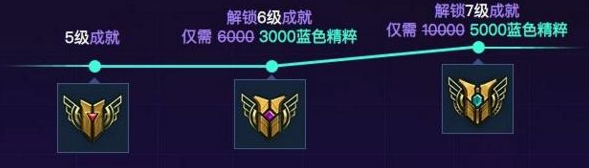 lol电玩时代游戏币有什么用 电玩时代挑战赛游戏币怎么获得