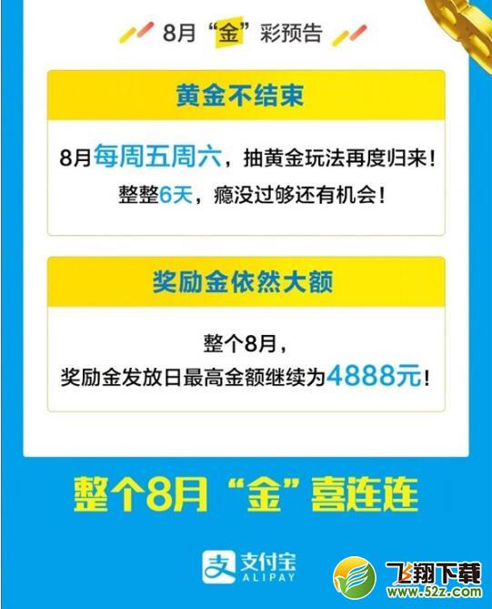 支付宝8月8日派送88888g黄金