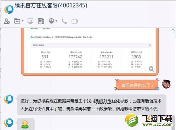 微信公众号后台出Bug，众多大号“被删掉几十万粉丝”