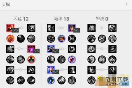 lol7.15版本大嘴怎么玩 走A怪大嘴套路教学