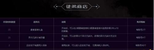 dnf成为师父可以做徒弟任务吗 徒弟拜师后能当师父吗