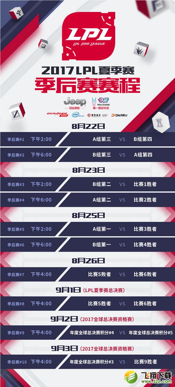 lpl2017夏季赛季后赛开始时间_lpl2017夏季赛季后赛赛程安排lpl2017夏季赛季后赛开始时间_lpl2017夏季赛季后赛赛程安排