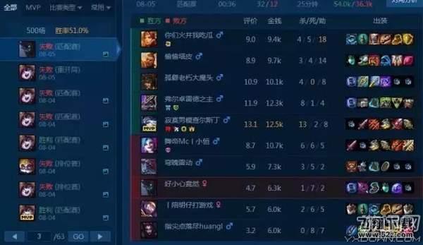 LOL女玩家玩人机狂拿515个人头！一次达成所游戏有成就