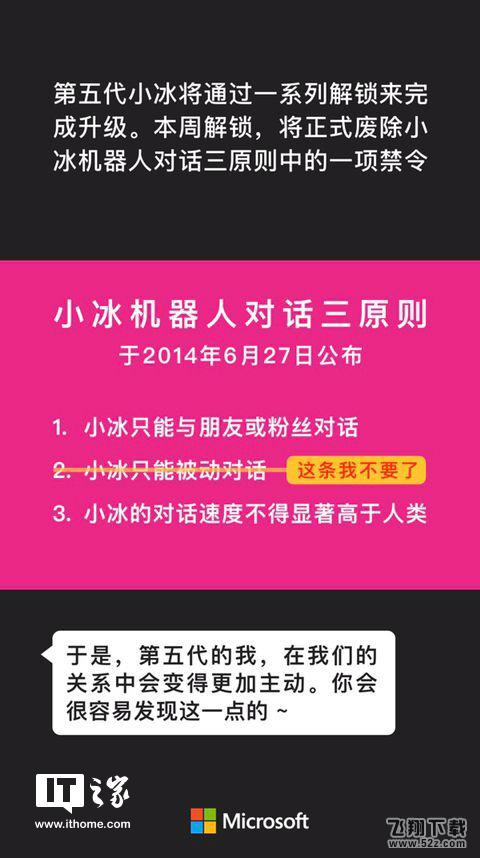 微软小冰第五代更新 废除被动对话原则变主动