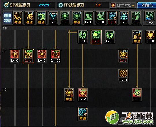 dnf召唤师90改版最新版本刷图加点推荐