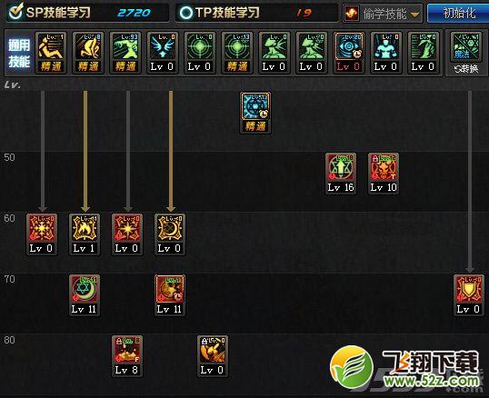 dnf召唤师90改版最新版本刷图加点推荐