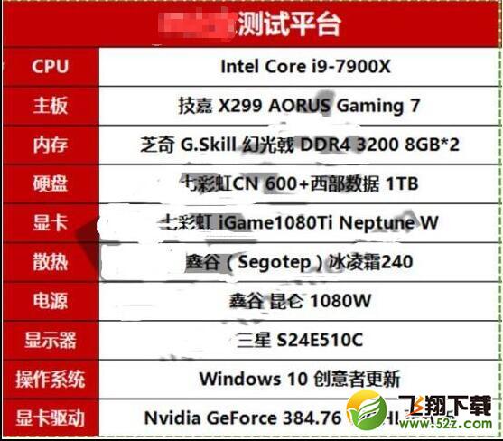 i9处理器初露锋芒：Intel Core i9-7900X测评