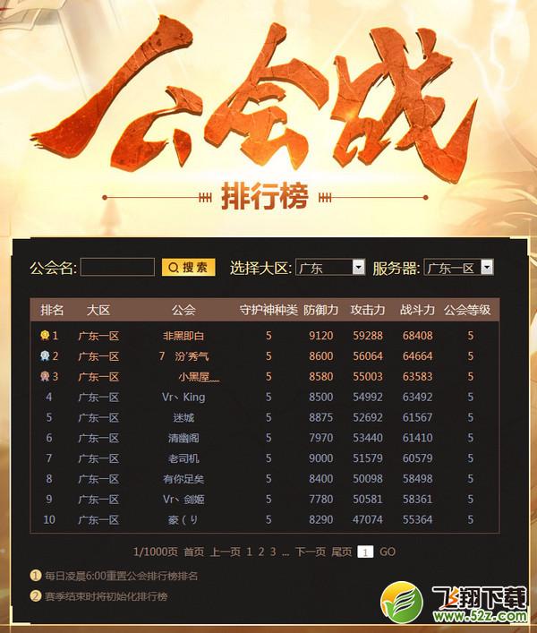 dnf公会战排名怎么查看 dnf公会战排名查询地址