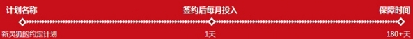 cf2017新灵狐的约定9月活动开始_cf2017新灵狐的约定9月活动网址分享