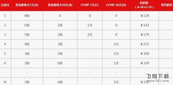 cf2017新灵狐的约定9月活动开始_cf2017新灵狐的约定9月活动网址分享