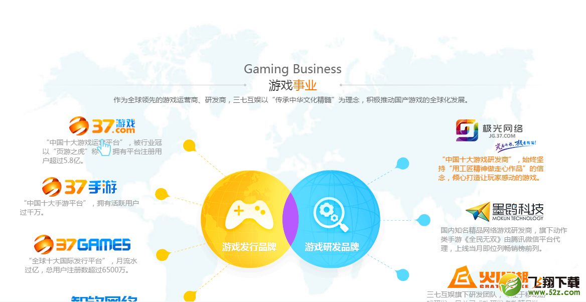 三七互娱上半年净利8.51亿 手游毛利率值得关注