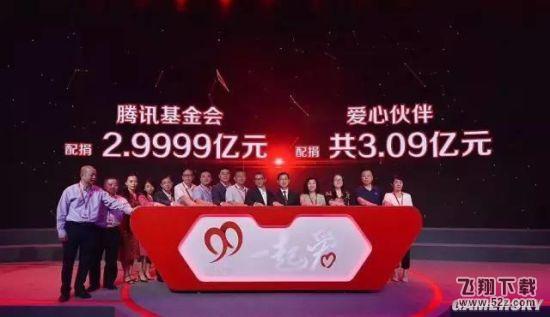 王者荣耀捐赠装备可献爱心 腾讯出2.9999亿配捐