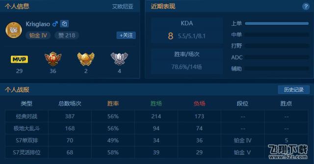 吴亦凡lol账号疑曝光 铂金段位只玩乌鸦