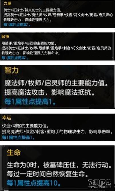 冒险岛2各职业属性加点怎么加_冒险岛2全职业属性加点攻略