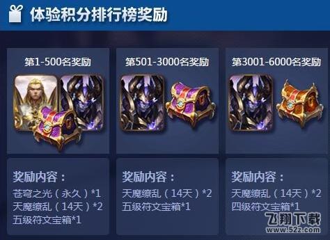王者荣耀s系列赛季和t赛季有什么不同_王者荣耀s系列赛季和t赛季区别对比介绍