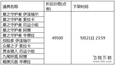 lol星之守护者什么时候出 星之守护者皮肤上线时间说明
