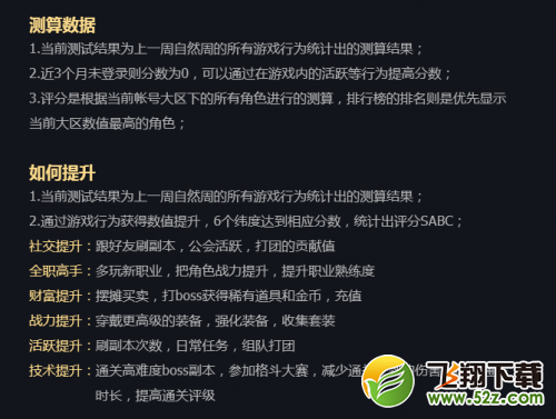 dnf勇士之路活动怎么参与 心悦俱乐部勇士奖励领取地址