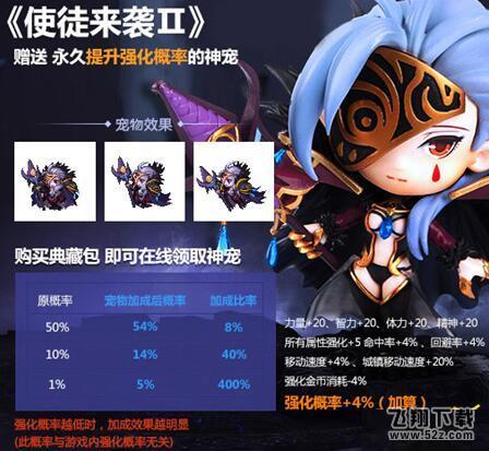 2017dnf+13强化券怎么获得 惊喜魔盒开启幸运之旅