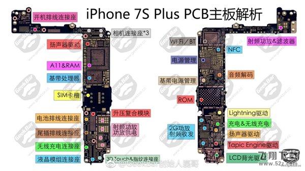 苹果iPhone X/8/Plus发布会精彩盘点 