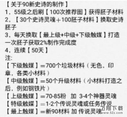 dnf90史诗制作流程教程