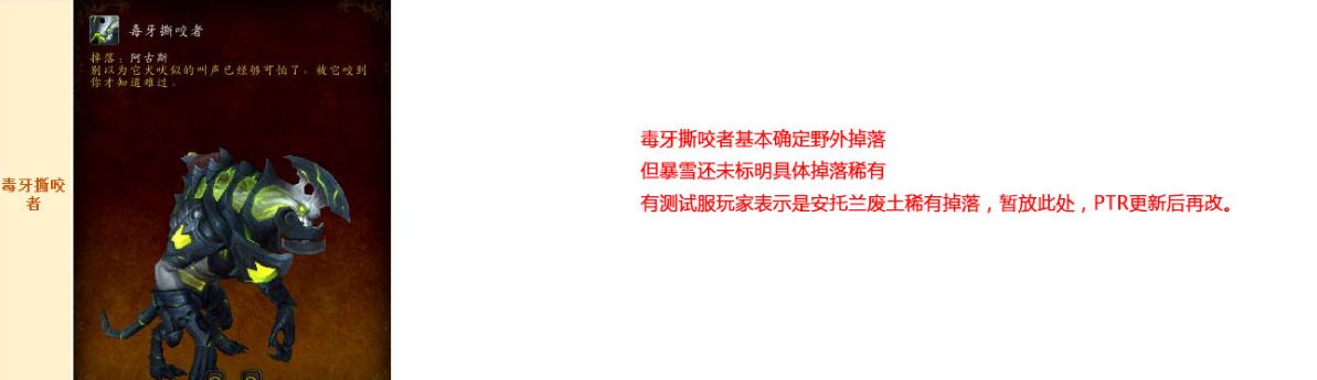 魔兽世界7.3版本阿古斯野外精英掉落坐骑位置汇总