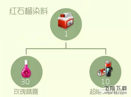 球球大作战红石榴染料怎么获得 红石榴染料合成攻略图一览