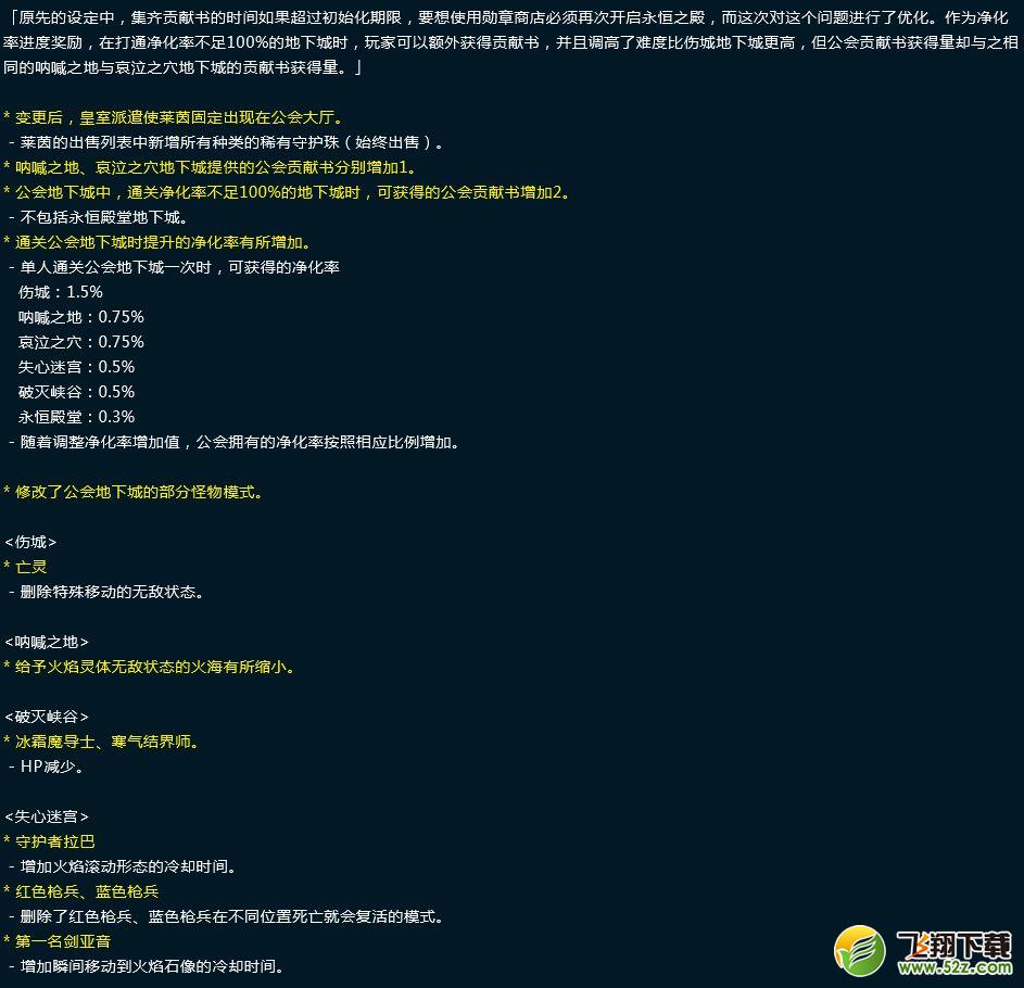 dnf9.21地下城变更内容 各地下城改动详情介绍