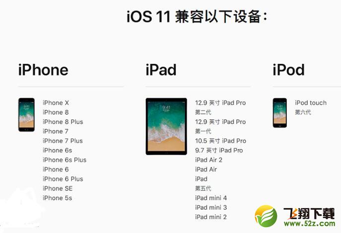 苹果iOS11正式版怎么下载_苹果iOS11正式版固件下载地址分享