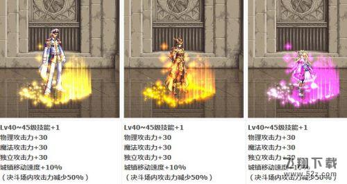 dnf韩服上架深渊征服者礼包 史诗装备礼盒内容一览