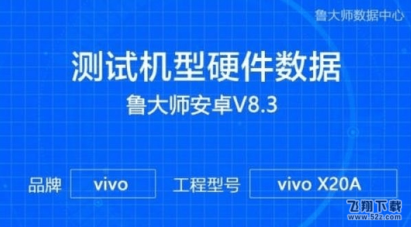vivo x20好不好_vivo x20跑分成绩介绍_vivo x20实机测评分析