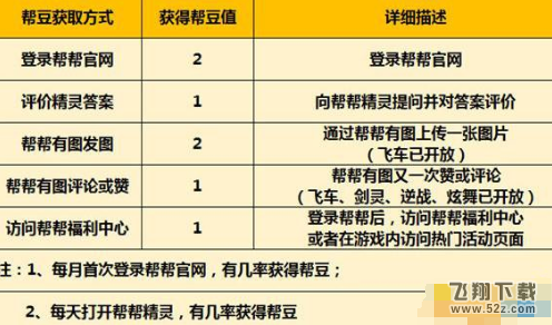 逆战NSL第三赛季开启 参与竞猜活动赢NSL专属武器