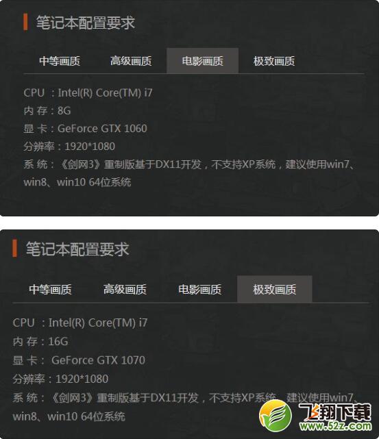 剑网3重制版电脑配置要求是什么_剑网3重制版电脑配置要求详解