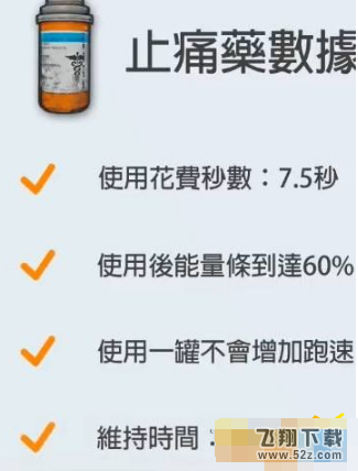 绝地大逃杀能量条有什么作用 能量条四阶段效果解析
