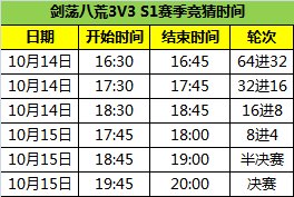 天涯明月刀剑荡八荒3V3之S1赛季即将开启 时间及详细规则