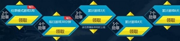 cf游戏就送永久限定武器活动怎么参加_cf游戏就送永久限定武器活动网址分享