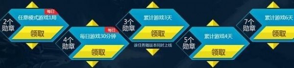 2017cf穿越火线10月新版本活动礼包领取网址分享